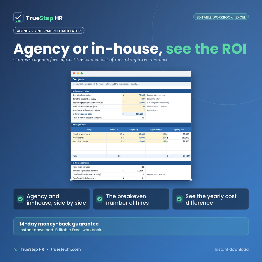 Agency vs Internal ROI Calculator, agency and in-house cost comparison