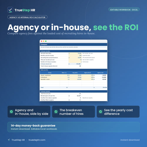 Agency vs Internal ROI Calculator, agency and in-house cost comparison