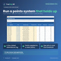 Attendance Point System Tracker, live attendance log with points