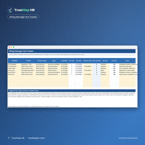 Candidate Ghosting Prevention Kit, hiring manager SLA tracker