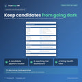 Candidate Ghosting Prevention Kit, hiring health dashboard