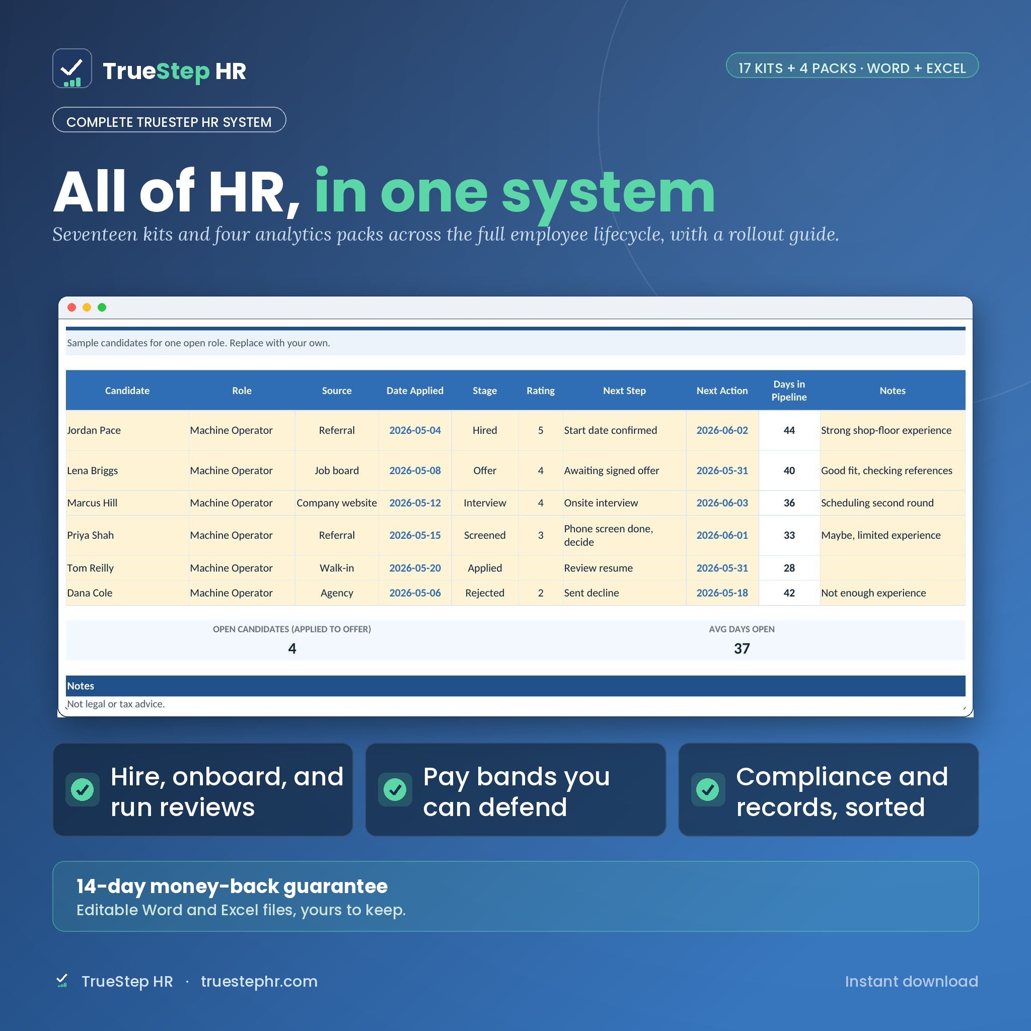 Complete TrueStep HR System