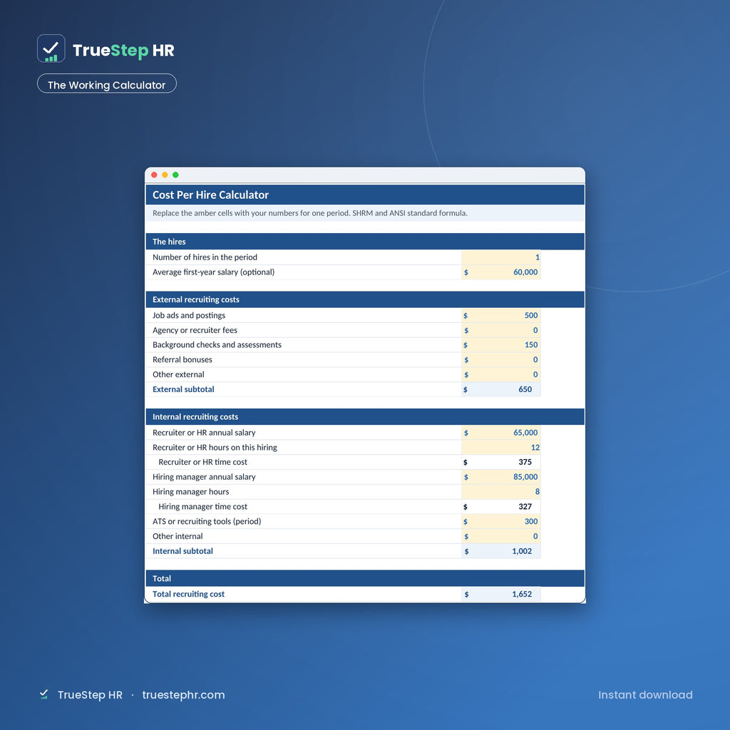 Cost Per Hire Calculator, the working calculator with recruiting costs