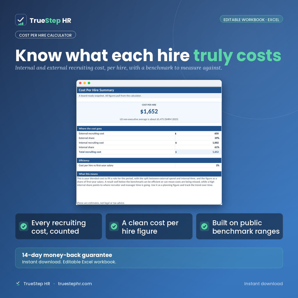 Cost Per Hire Calculator, cost per hire summary with breakdown