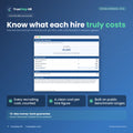 Cost Per Hire Calculator, cost per hire summary with breakdown
