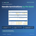 Discipline and Termination Decision Kit