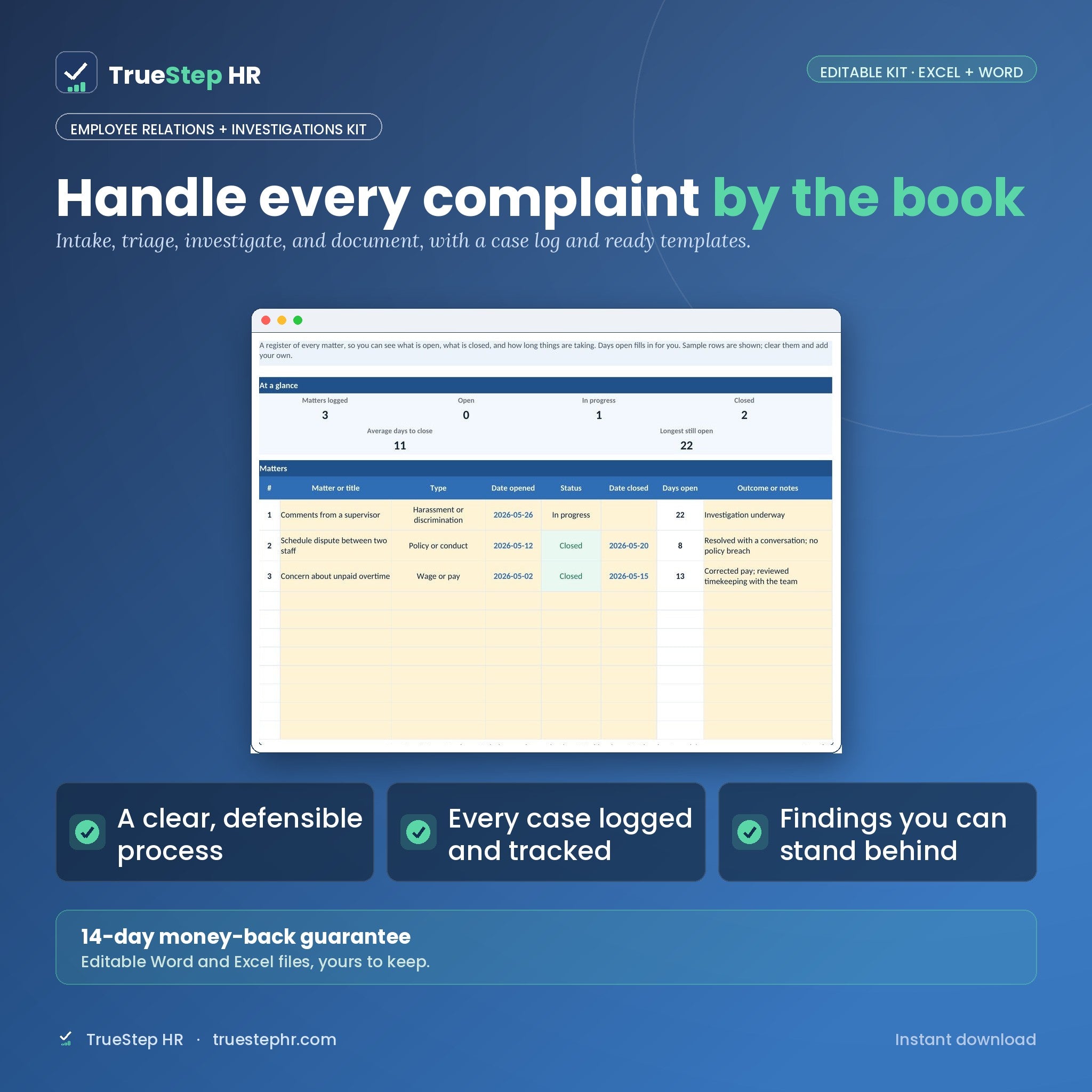 Employee Relations and Workplace Investigations Kit