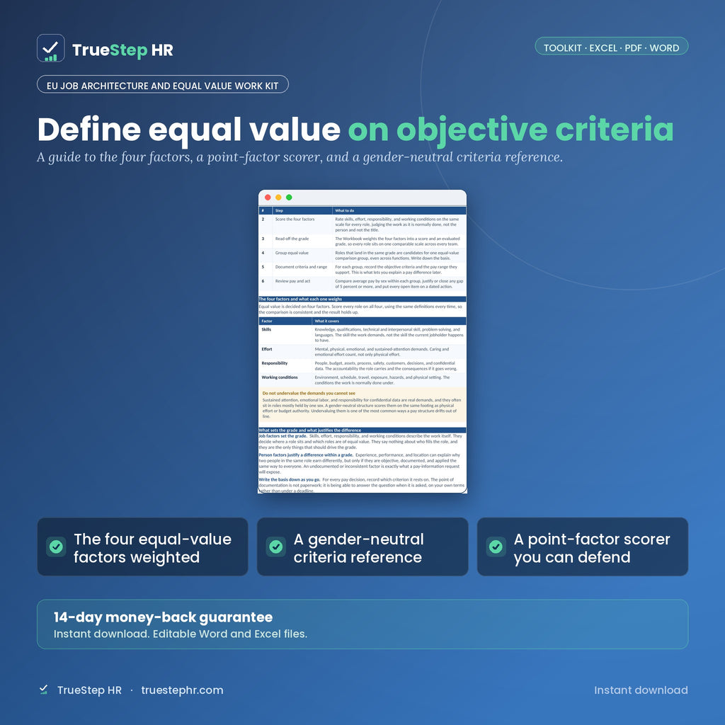 EU Job Architecture and Equal Value Work Kit