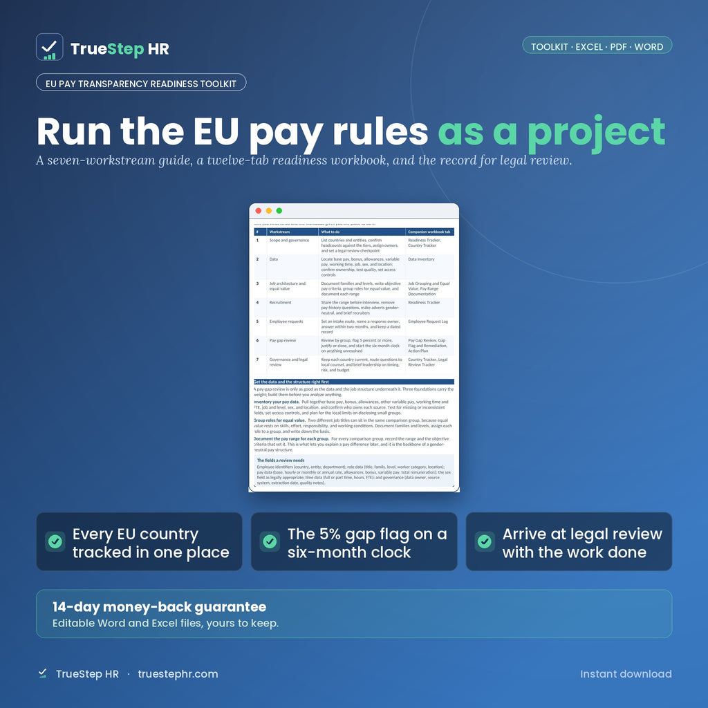 EU Pay Transparency Readiness Toolkit