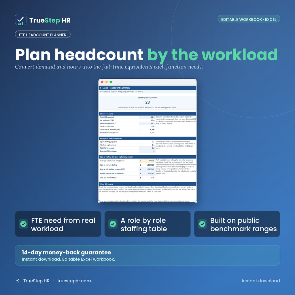FTE Headcount Planner, FTE and headcount summary