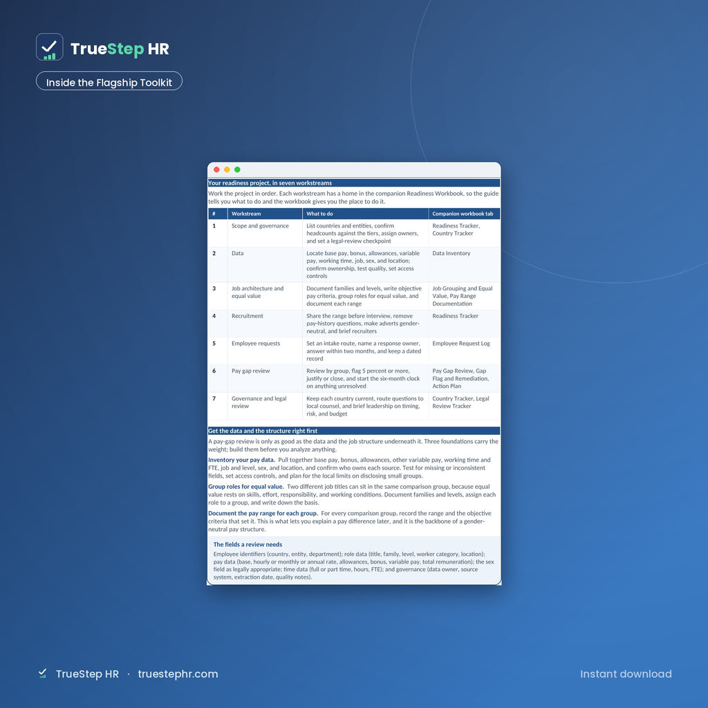 Global Employer EU Readiness Bundle inside the flagship toolkit