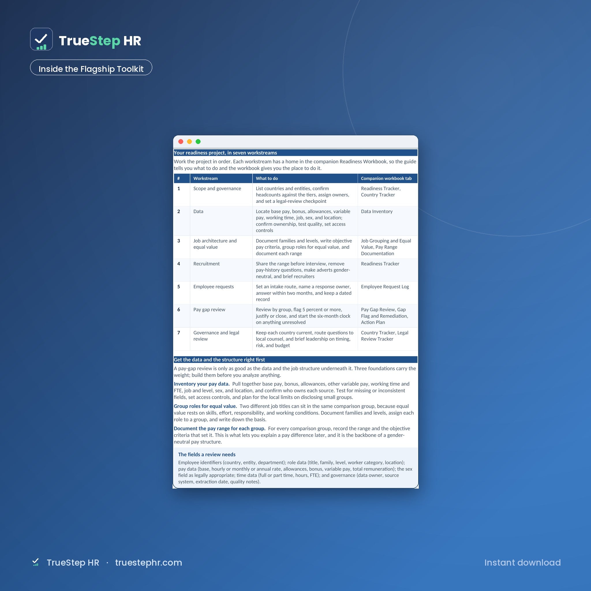 Global Employer EU Readiness Bundle inside the flagship toolkit