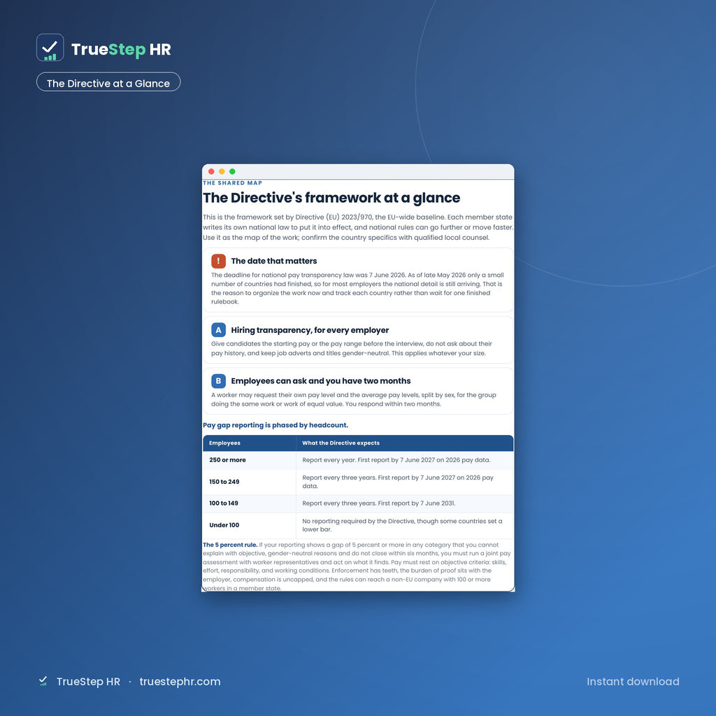 Global Employer EU Readiness Bundle the Directive at a glance