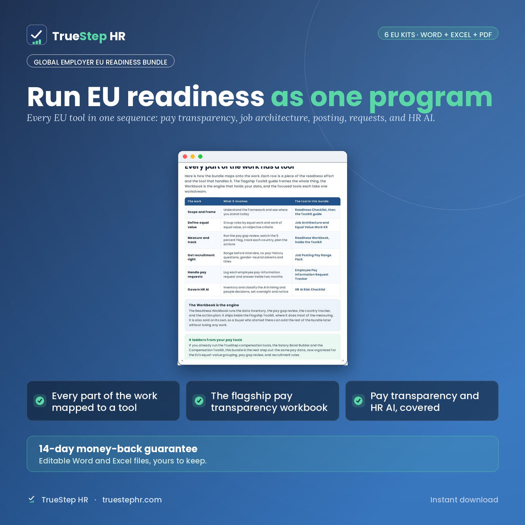 Global Employer EU Readiness Bundle