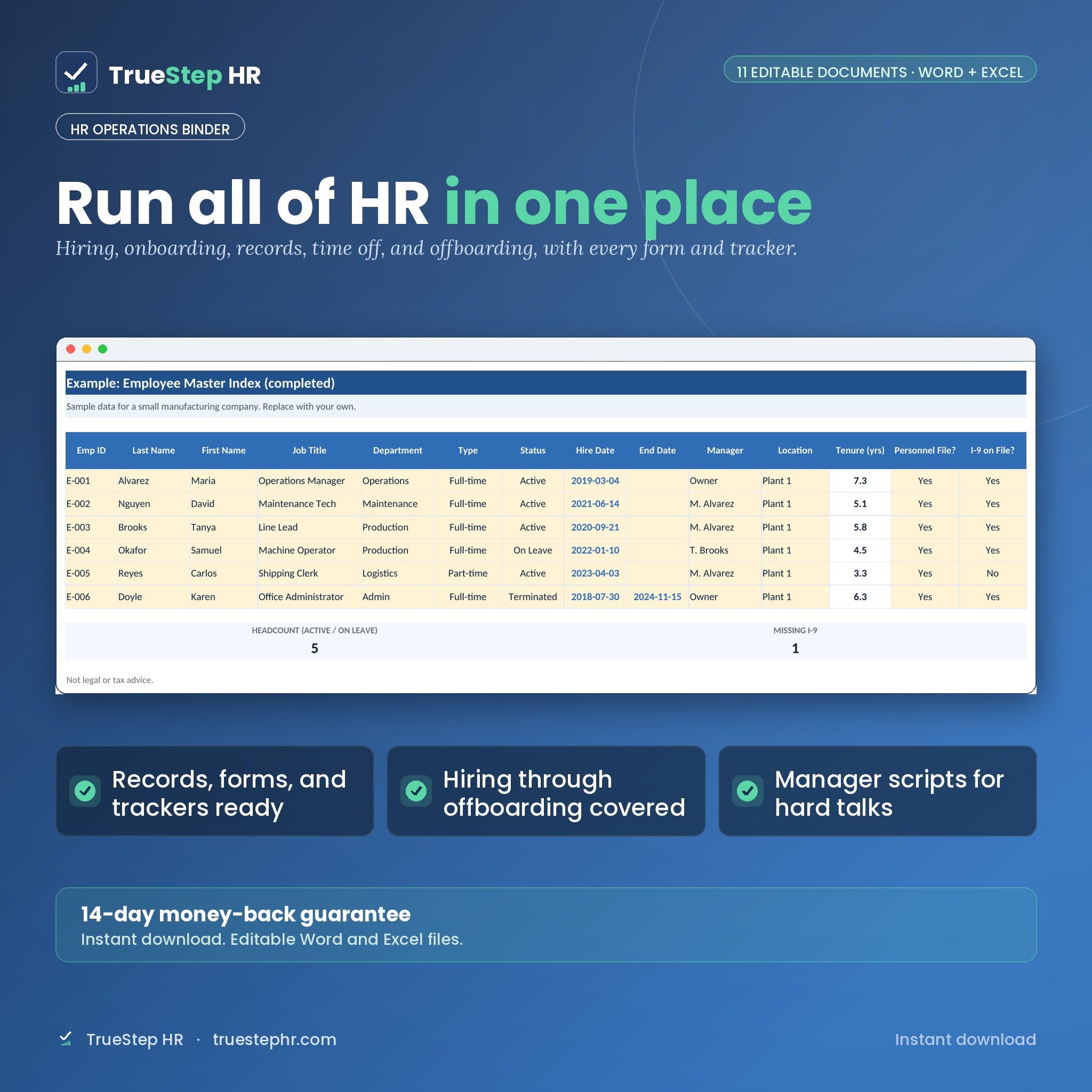 HR Operations Binder