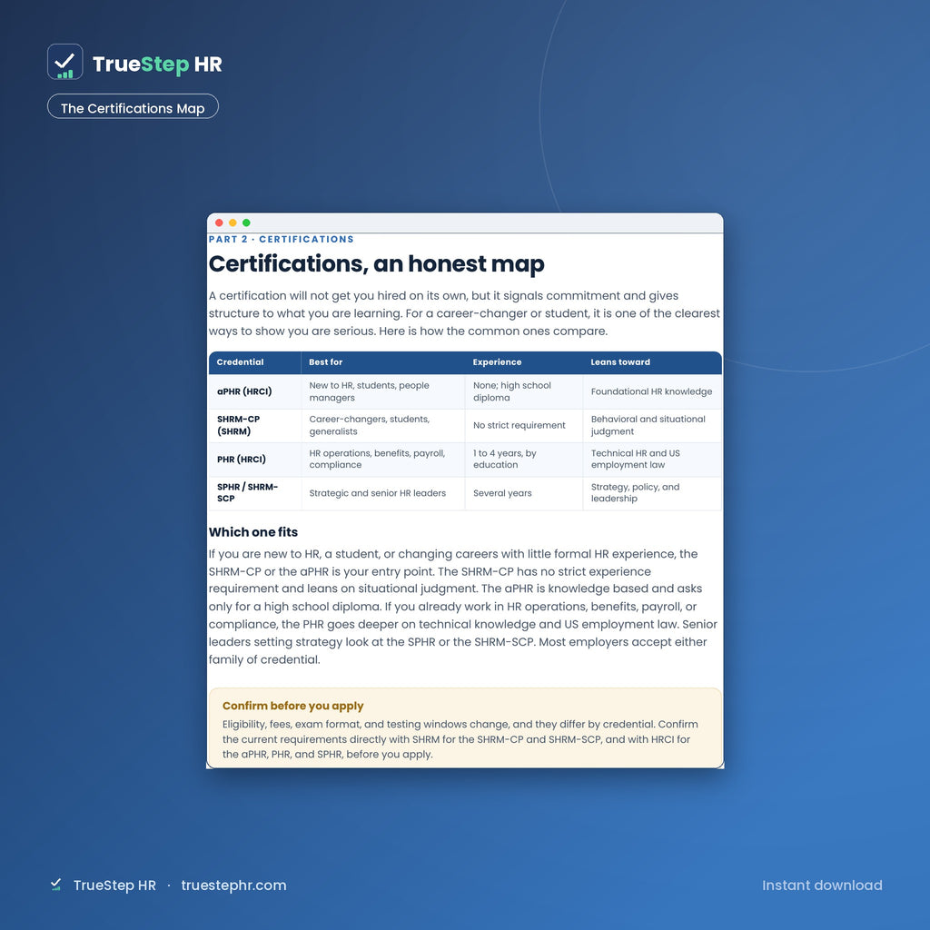 HR Role Prep Pack the certifications map
