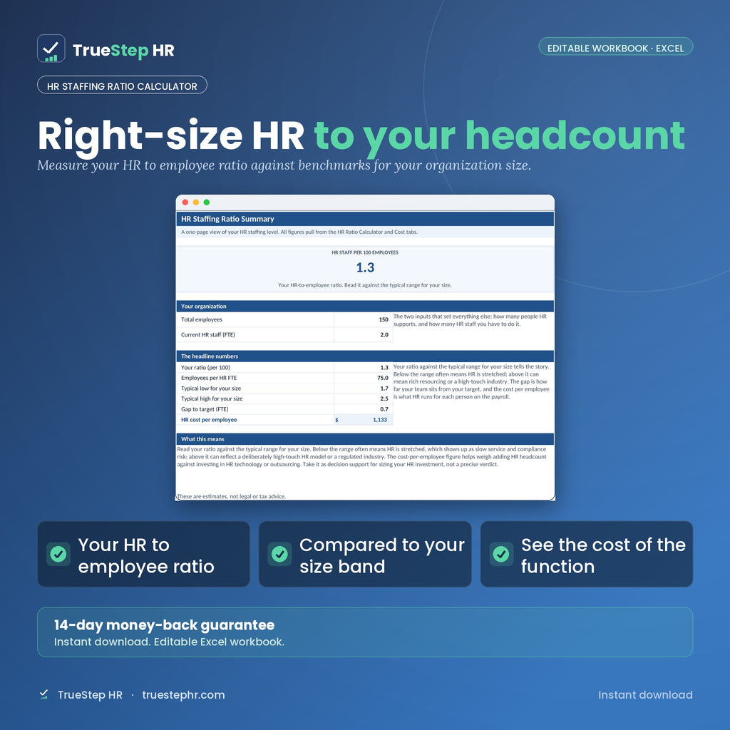 HR Staffing Ratio Calculator, HR to employee ratio summary