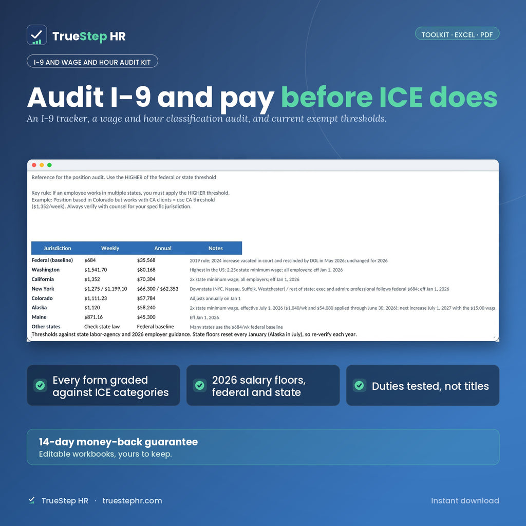 I-9 and Wage-Hour Audit Kit