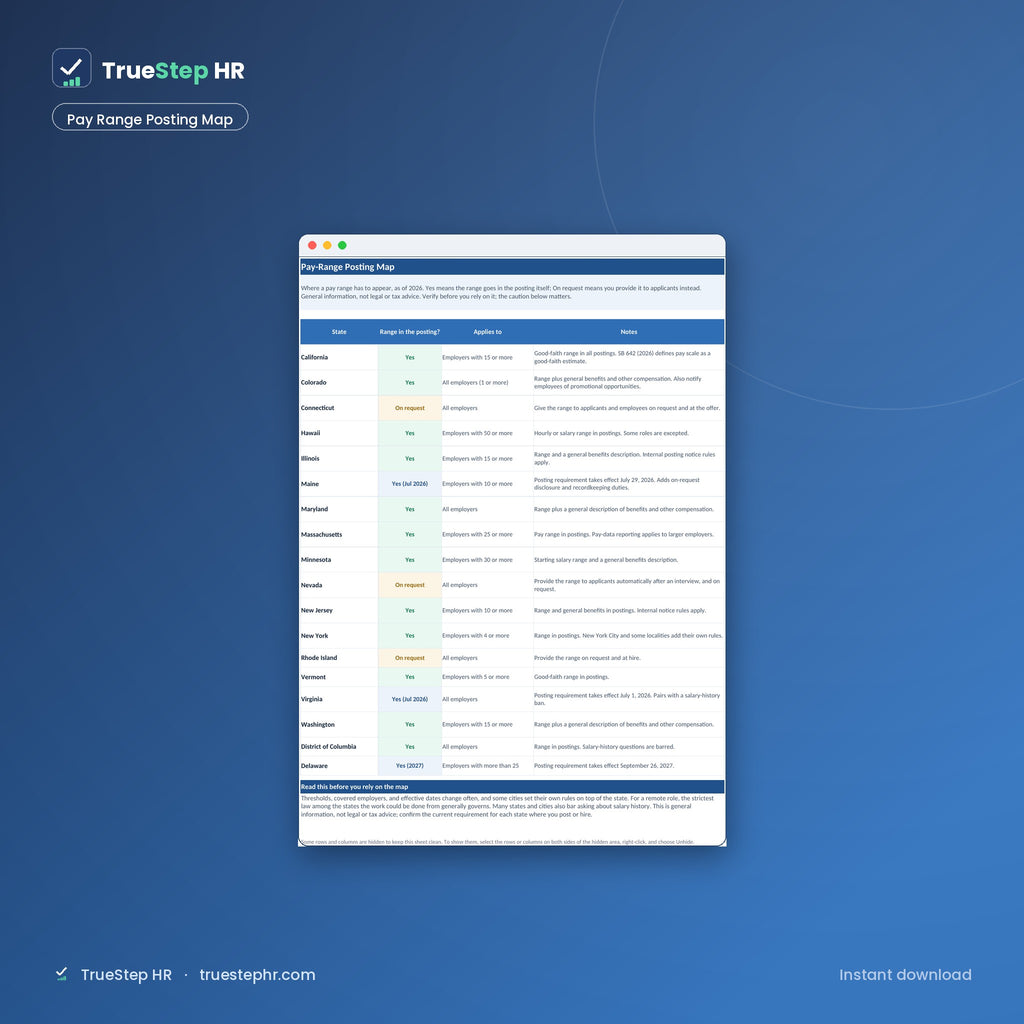 JD Classification and Pay Transparency Kit, pay range posting map