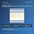 JD Classification and Pay Transparency Kit, graded levels and pay bands