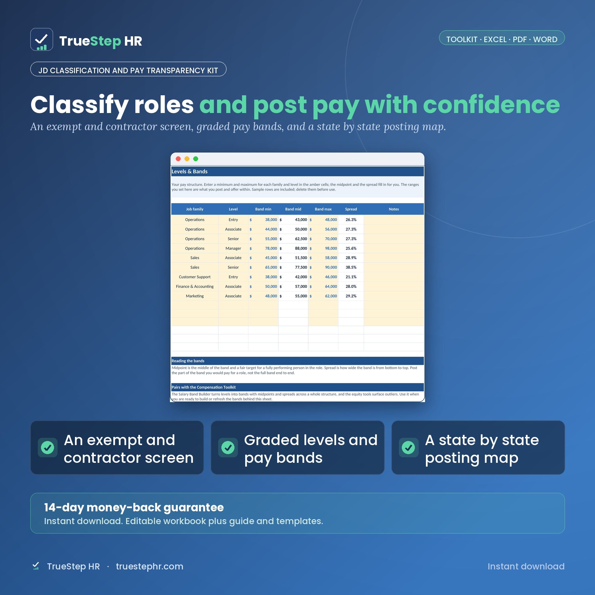 JD Classification and Pay Transparency Kit, graded levels and pay bands