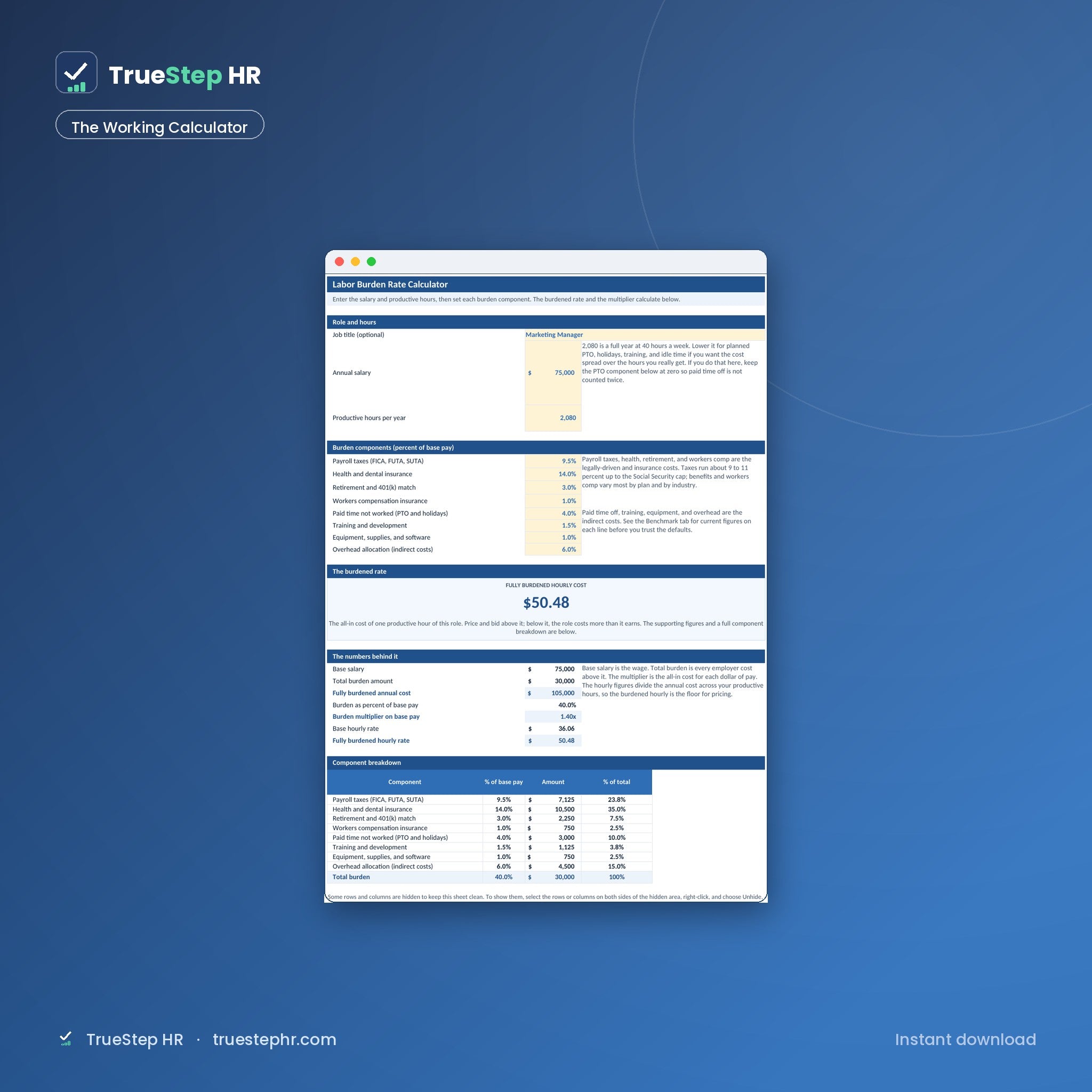 Labor Burden Rate Calculator, the working calculator with inputs