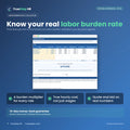 Labor Burden Rate Calculator, burden rate card across roles with fully burdened annual total