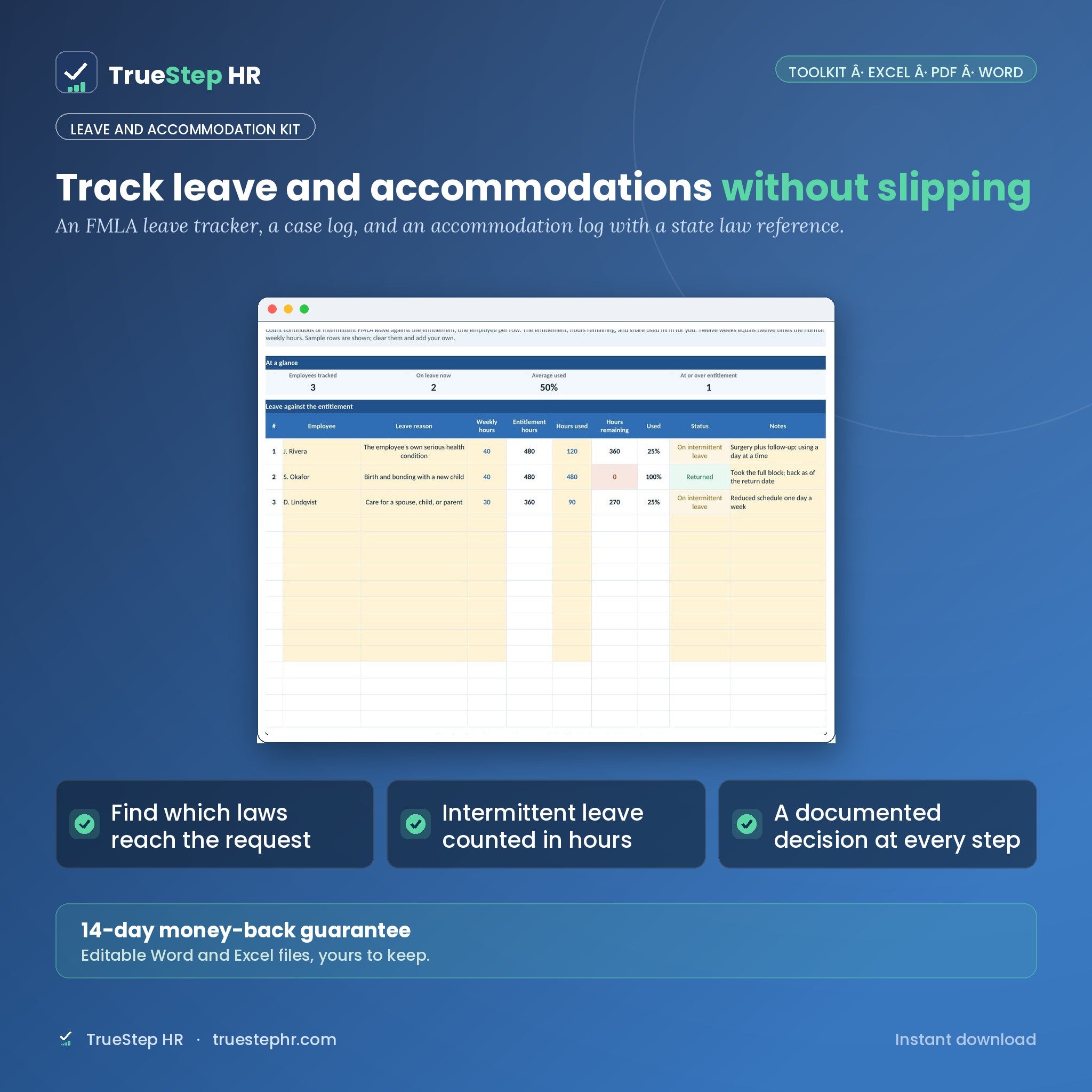 Leave and Accommodation Kit