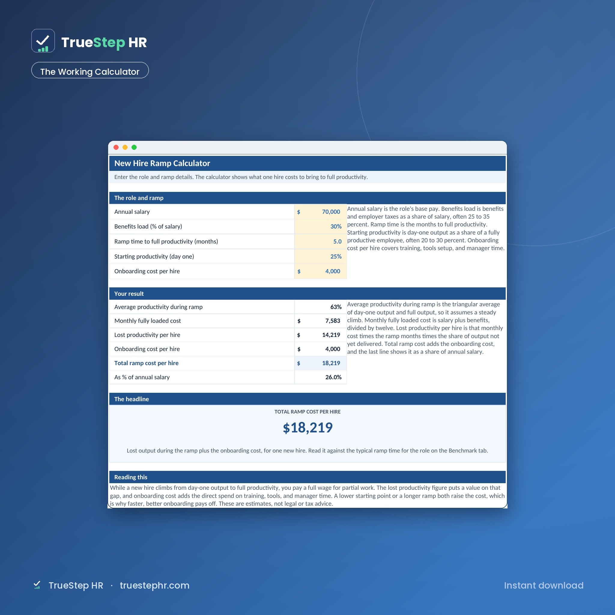 New Hire Ramp Calculator, the working calculator