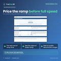 New Hire Ramp Calculator, ramp cost summary with productivity curve