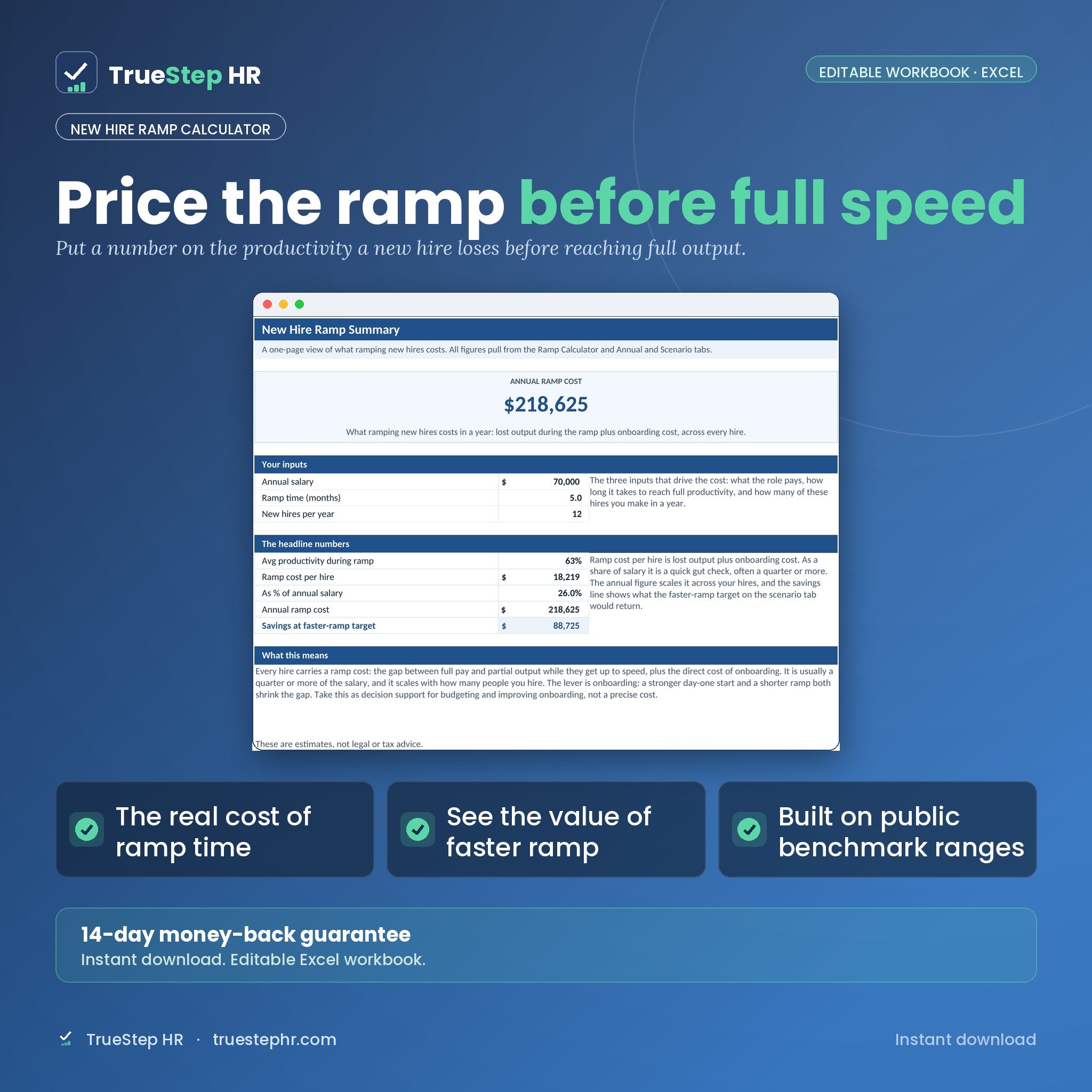 New Hire Ramp Calculator, ramp cost summary with productivity curve