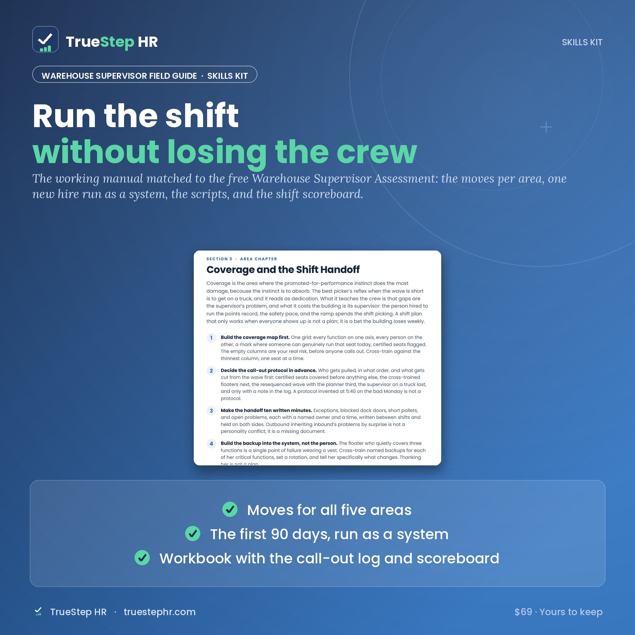 Warehouse Supervisor Field Guide: the kit hero showing the Coverage and the Shift Handoff chapter