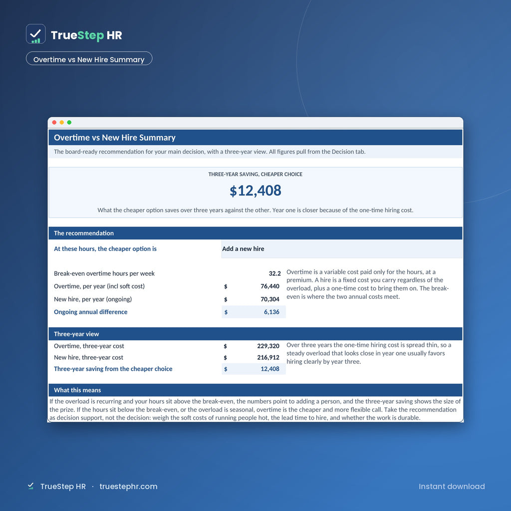 Overtime vs New Hire Planner, decision summary