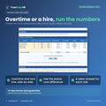 Overtime vs New Hire Planner, scenario comparison with annual saving