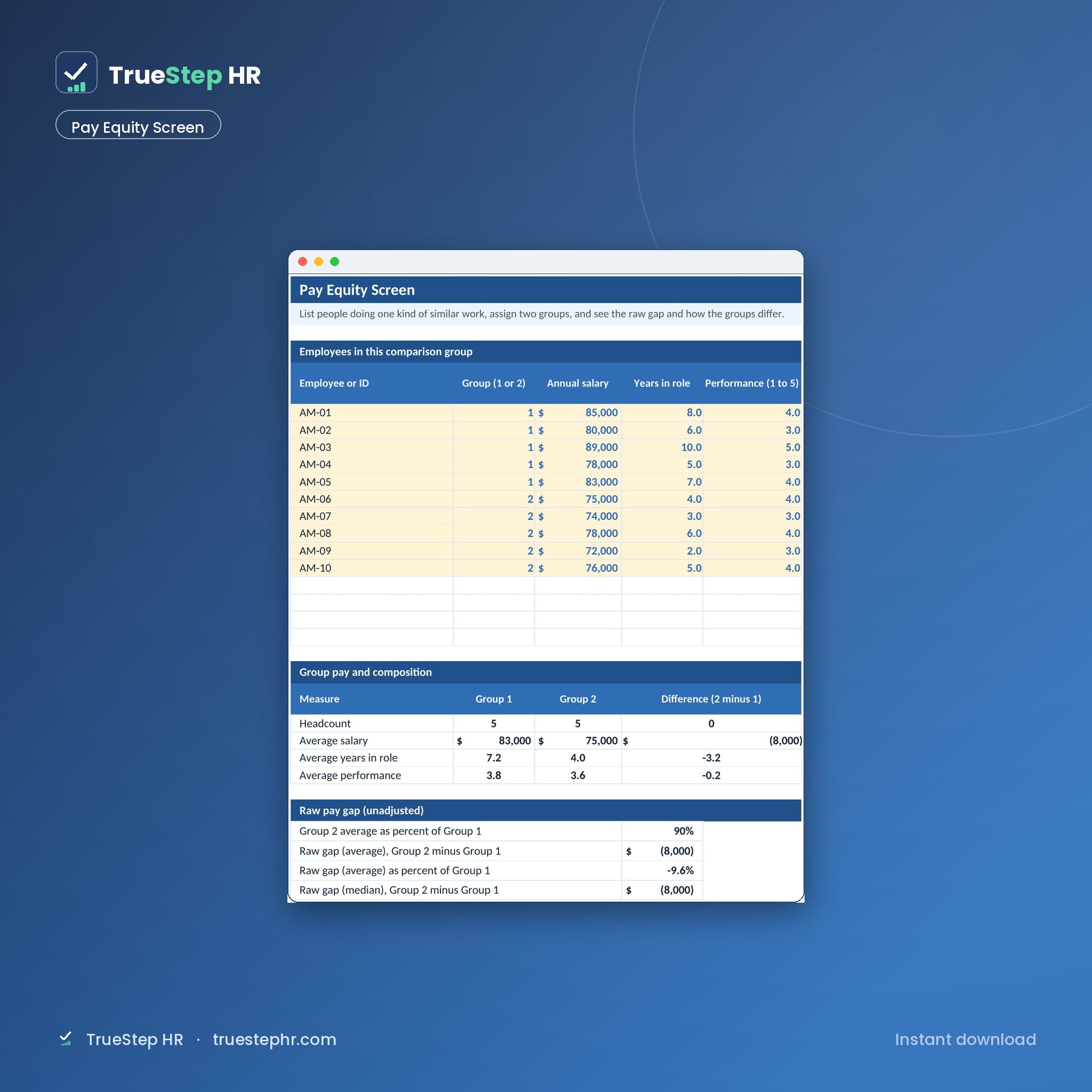 Pay Structure and Internal Equity Review, pay equity screen