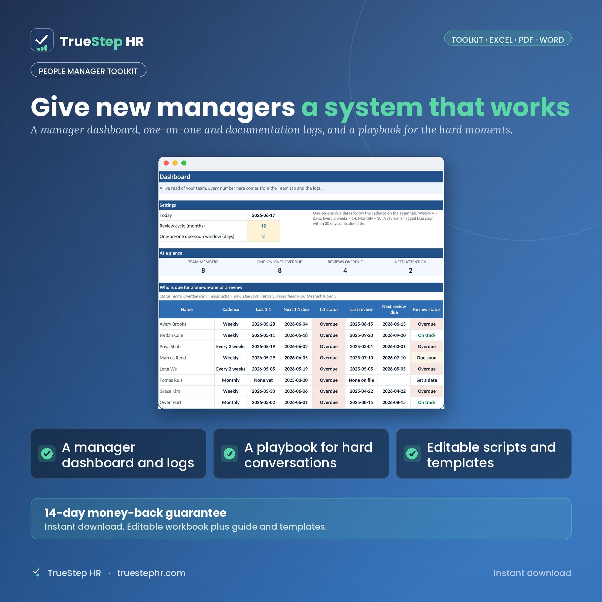People Manager Toolkit, manager dashboard