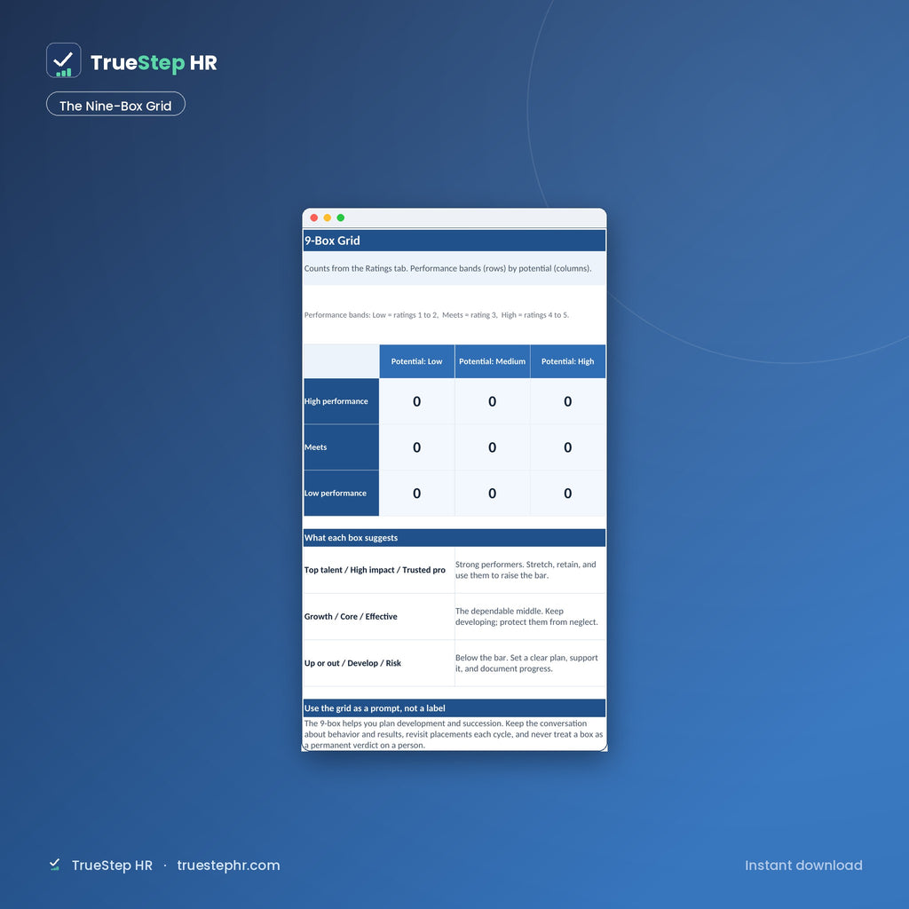 Performance Review and Calibration Toolkit, nine-box grid