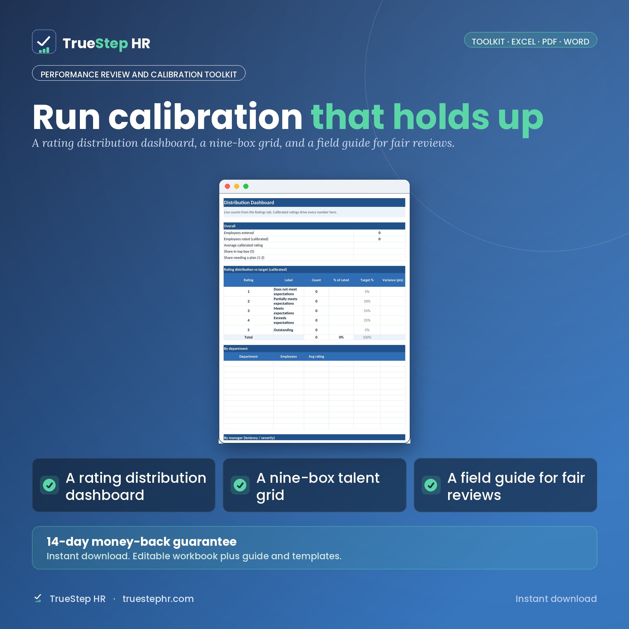 Performance Review and Calibration Toolkit