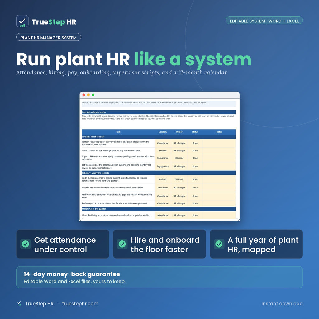Plant HR Manager Complete System
