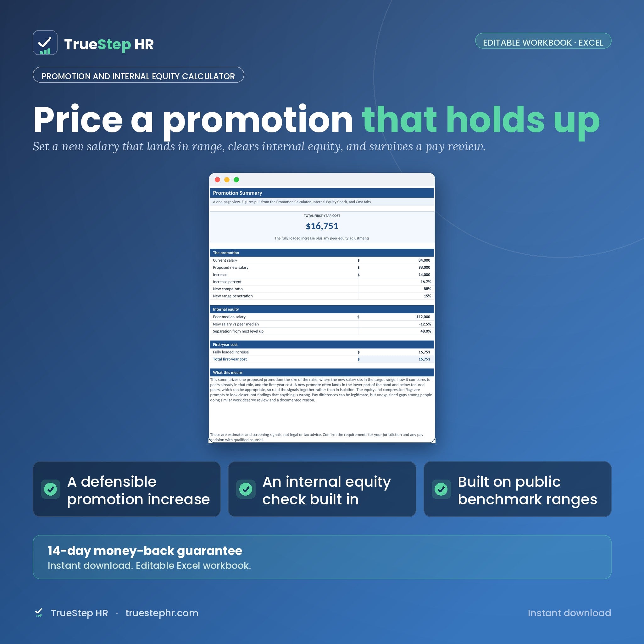 Promotion and Internal Equity Calculator, promotion summary with first-year cost