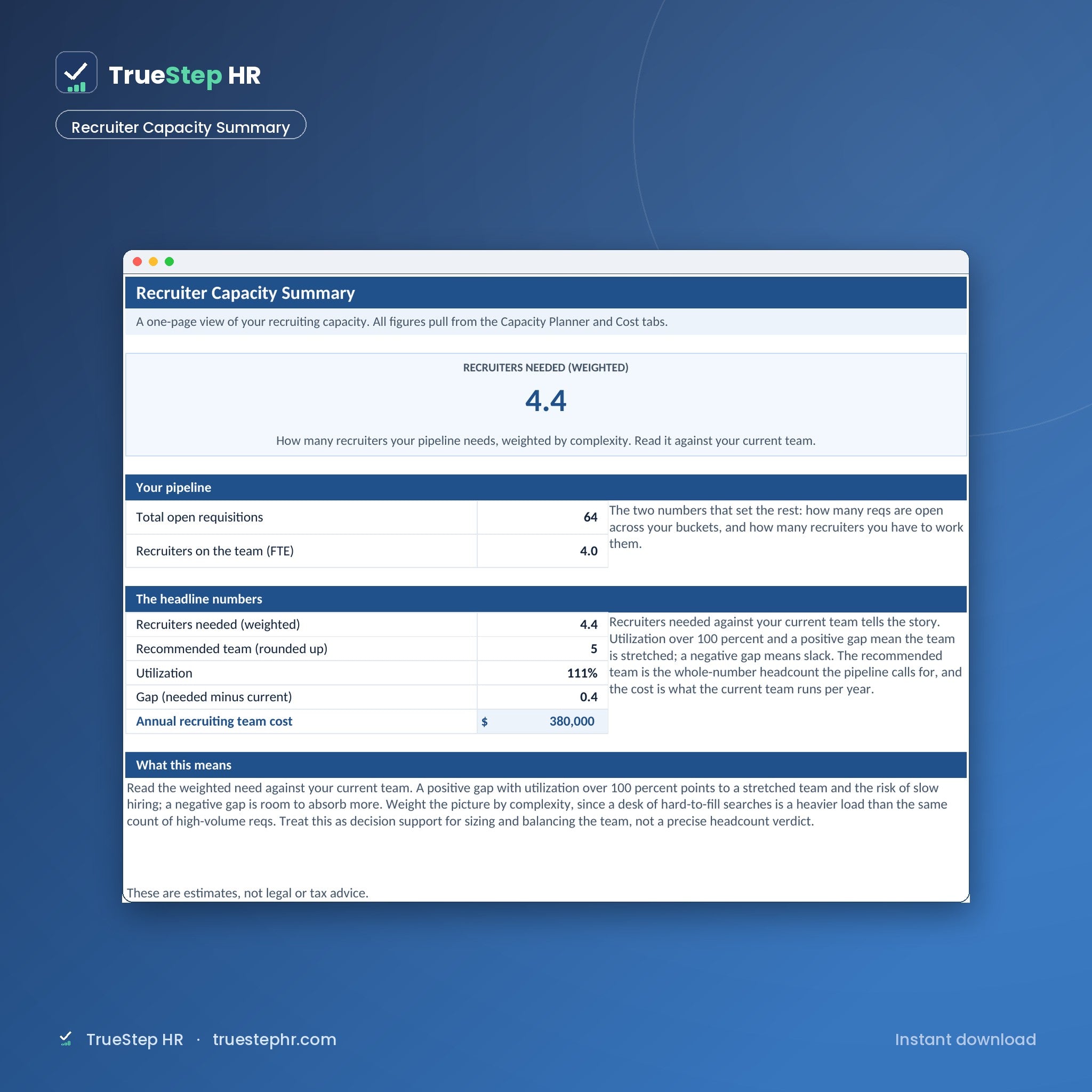 Recruiter Capacity Planner, capacity summary