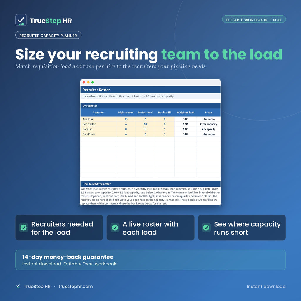 Recruiter Capacity Planner, recruiter roster with load and status