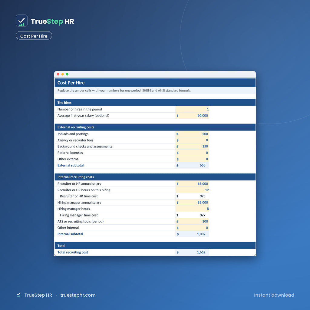 Recruiting Analytics Pack, cost per hire