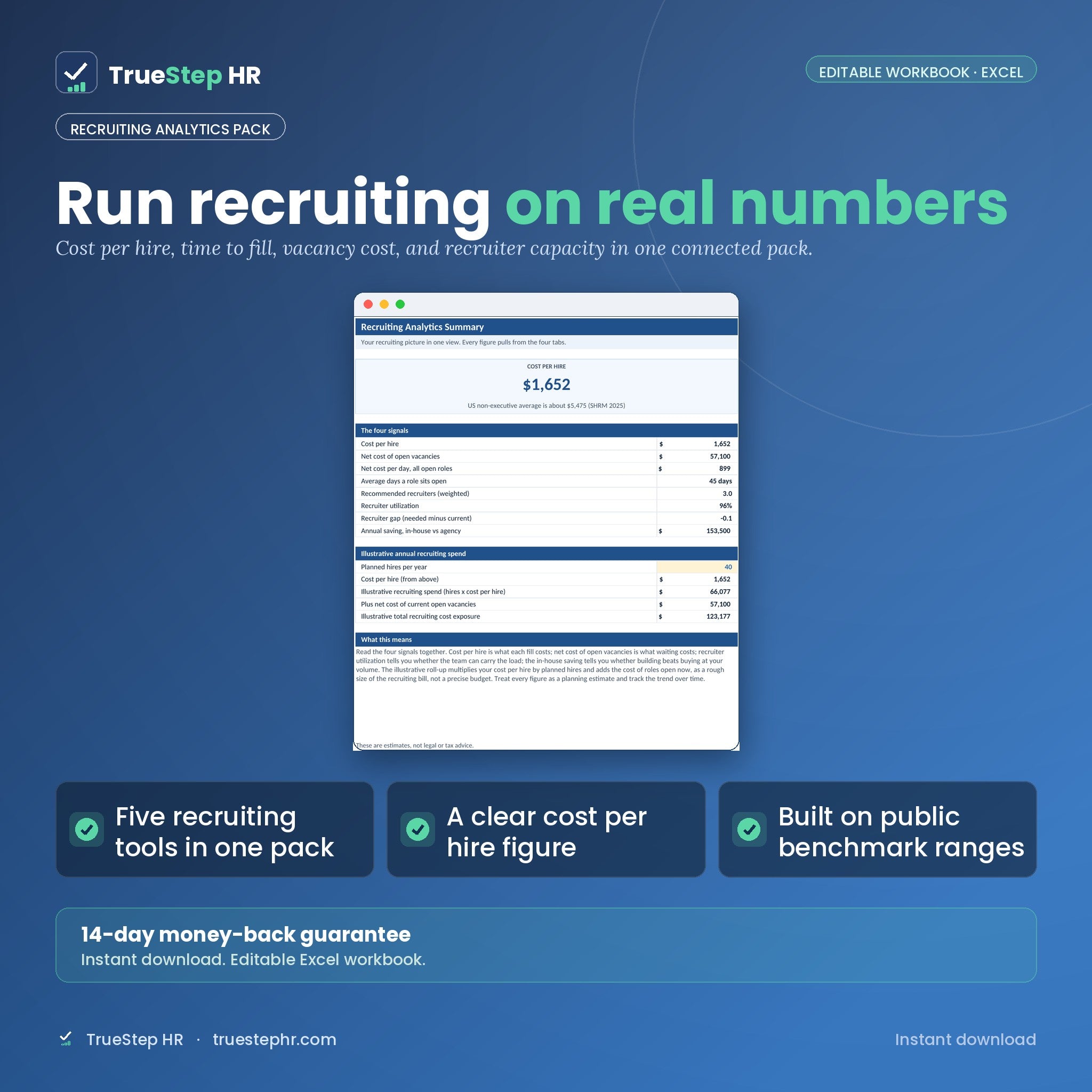 Recruiting Analytics Pack, recruiting analytics summary