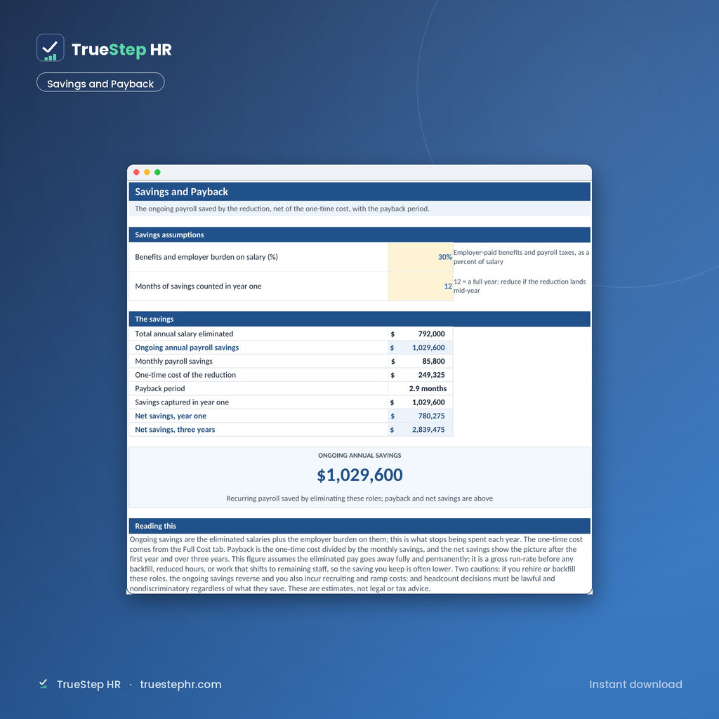 RIF and Restructuring Savings Planner, savings and payback