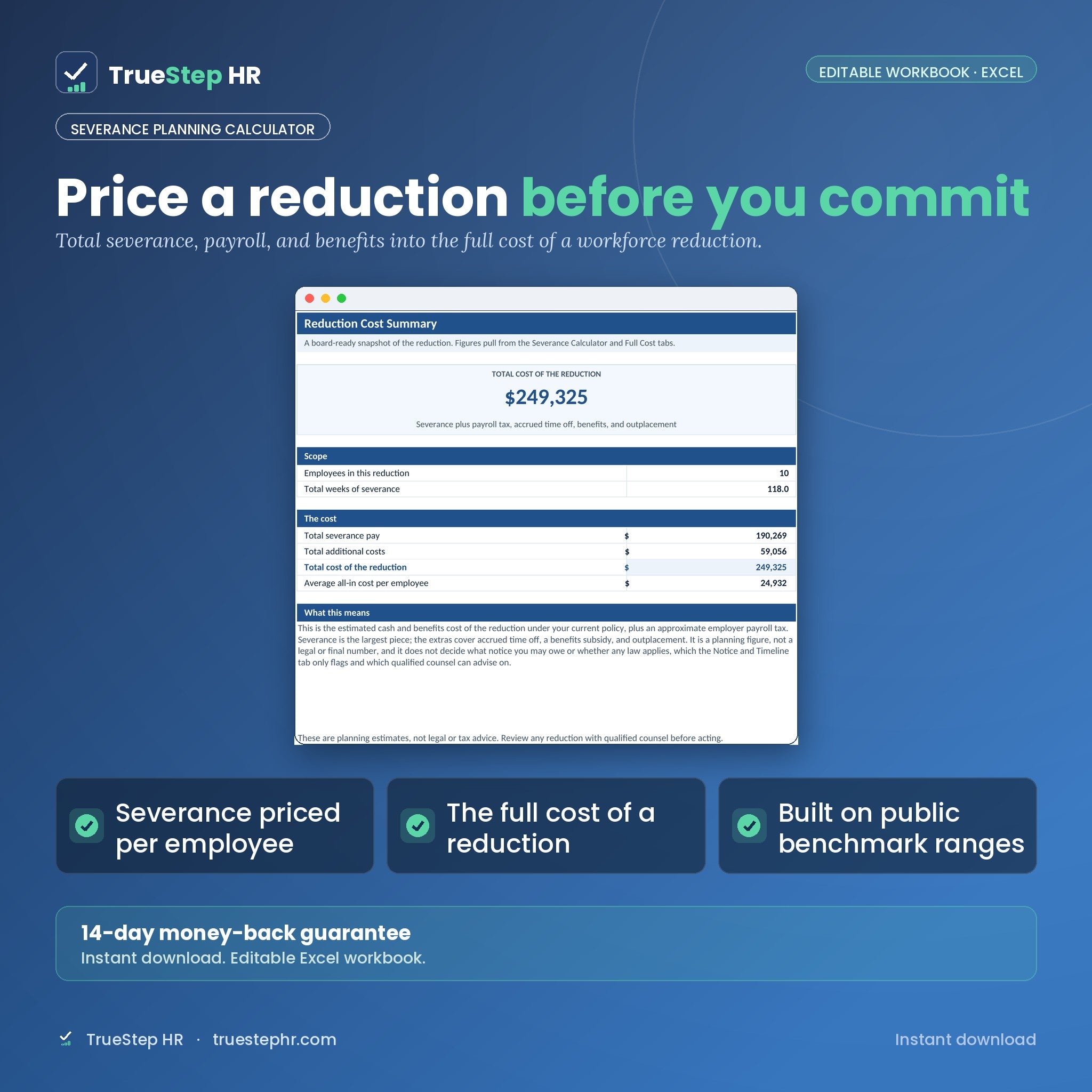 Severance Planning Calculator, reduction cost summary