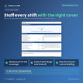 Shift Staffing Planner, shift staffing summary with cost