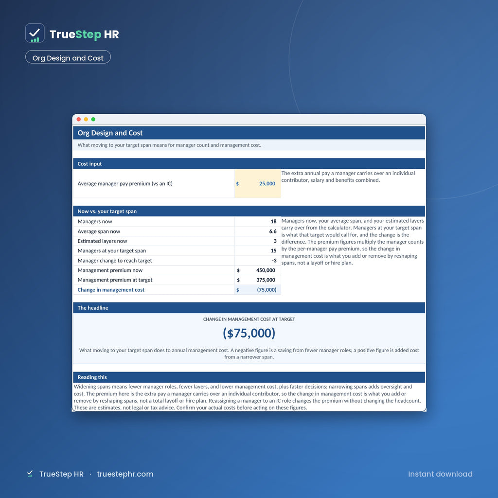 Span of Control Calculator, org design view