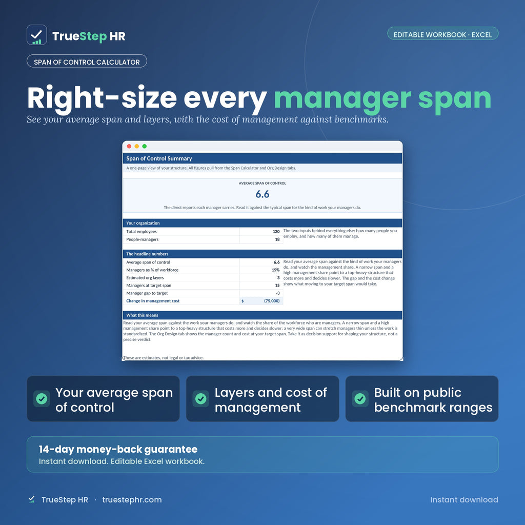 Span of Control Calculator, span of control summary