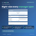 Span of Control Calculator, span of control summary